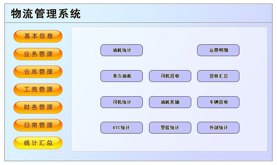 物流管理系統軟件現貨供應貨永久使用物追蹤平臺智能倉儲解決方案按需定制開發設計